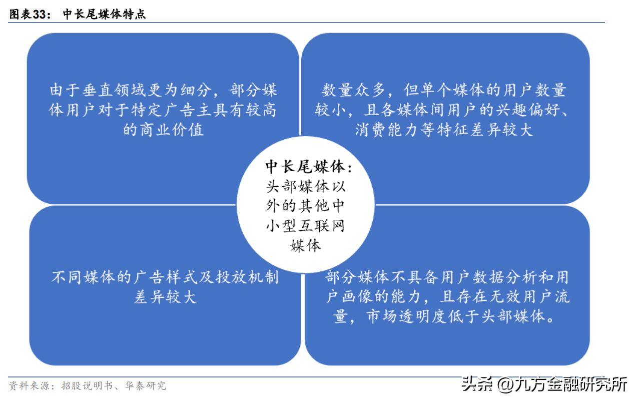 短视频直播推广营销公司_短视频及直播营销_短视频直播营销怎么做