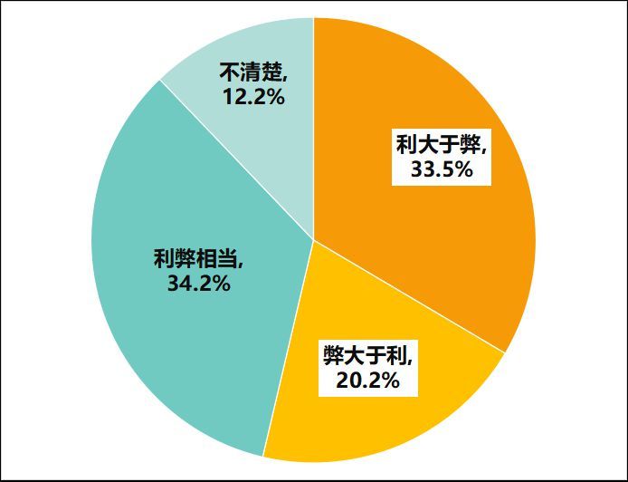 视频直播营销策划方案_视频直播营销成功案例_北京短视频直播营销