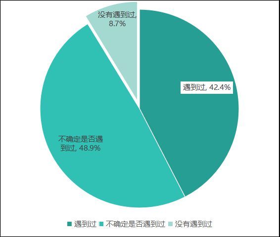 视频直播营销策划方案_视频直播营销成功案例_北京短视频直播营销