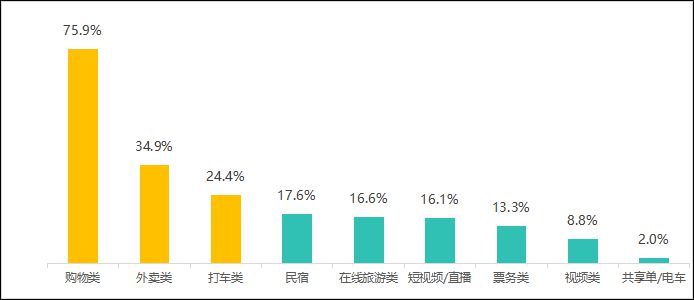 视频直播营销成功案例_视频直播营销策划方案_北京短视频直播营销