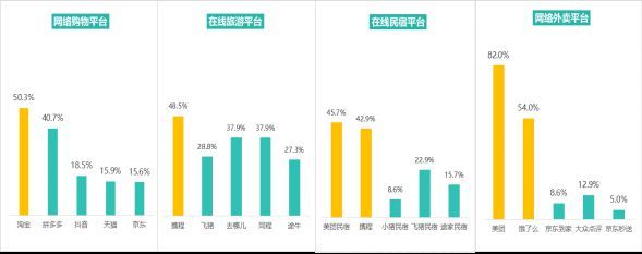 视频直播营销策划方案_北京短视频直播营销_视频直播营销成功案例