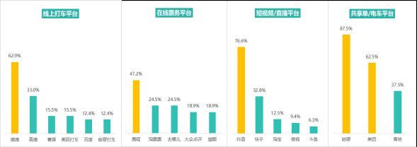 视频直播营销成功案例_北京短视频直播营销_视频直播营销策划方案