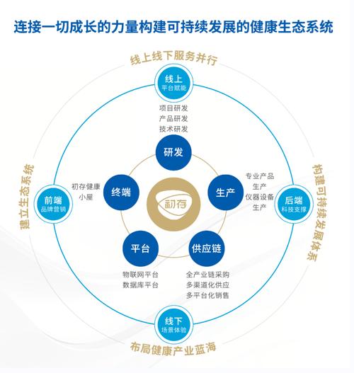 大兴区最新政策_北京大兴园区政策_大兴园区封闭