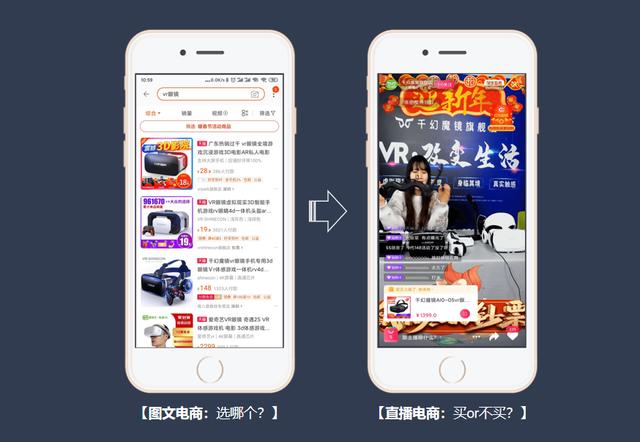 直播营销平台经营者_直播营销平台有哪些_直播平台的营销