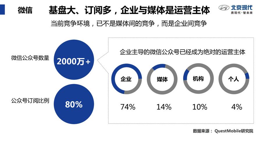 北京短视频种草公司_种草视频接单_种草短视频啥意思