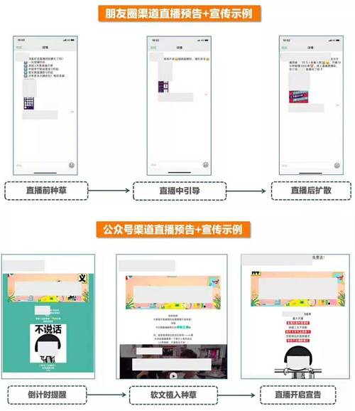 直播怎么做运营_直播运营做哪些工作_直播运营做什么