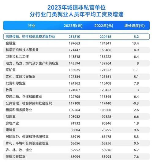 直播运营薪资方案_直播运营工资内容_直播运营基本工资