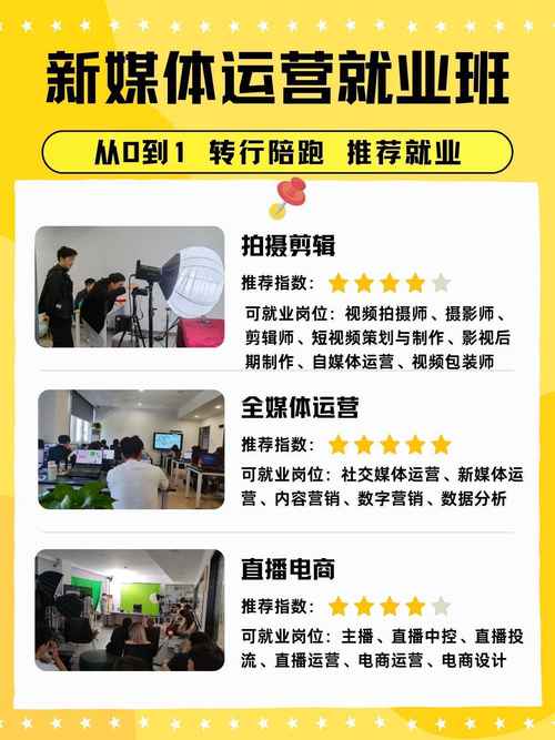 直播间陪跑是什么意思_短视频陪跑哪个培训机构好_北京短视频直播陪跑公司