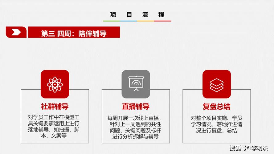 直播间陪跑是什么意思_北京短视频直播陪跑公司_短视频陪跑哪个培训机构好