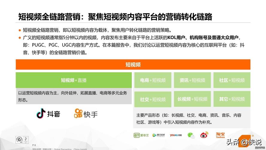 北京短视频推广营销_北京短视频营销招聘_短视频营销推广方案