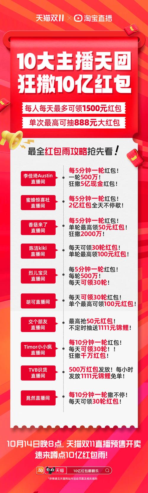 电商直播运营赚钱吗_直播电商赚钱运营是真的吗_直播电商赚钱运营方法