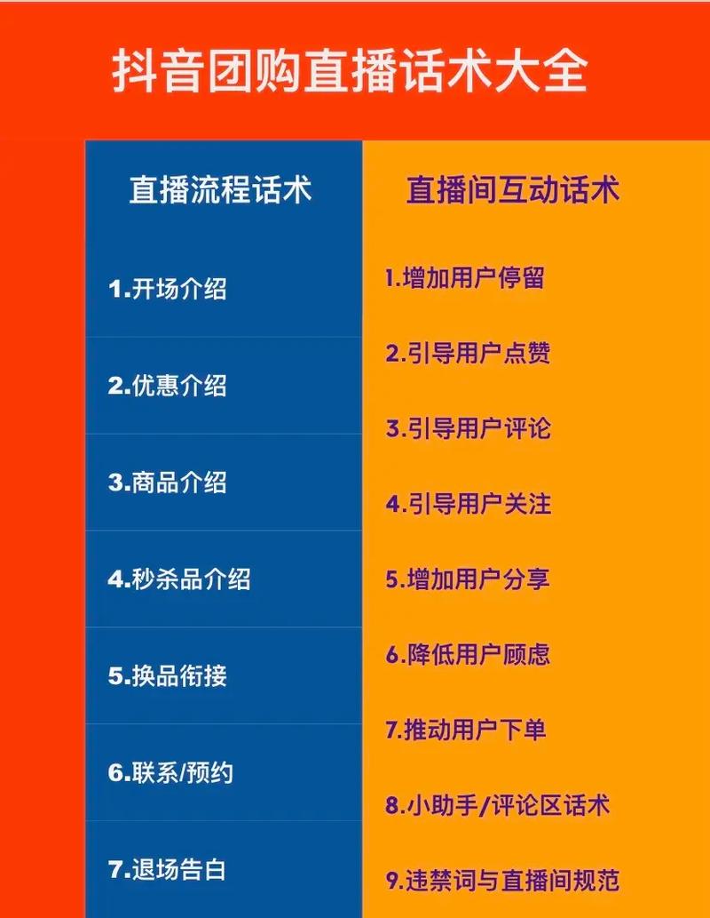 直播间互动运营_直播运营互动话术_互动直播运营