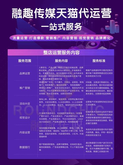 天猫直播代运营店是什么_天猫直播代运营店是正品吗_天猫直播店代运营