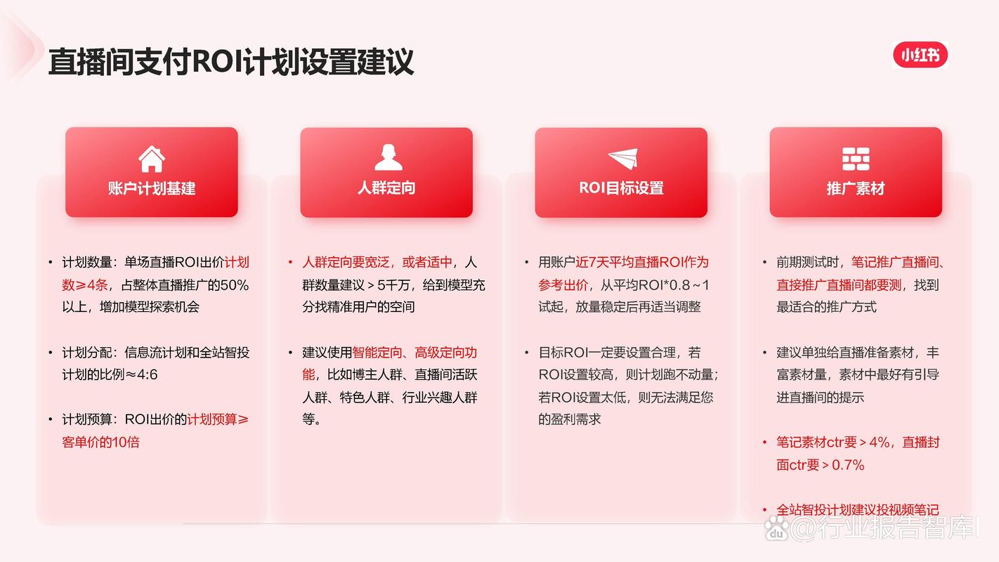 直播宣传_直播宣传文案_直播宣传视频创意