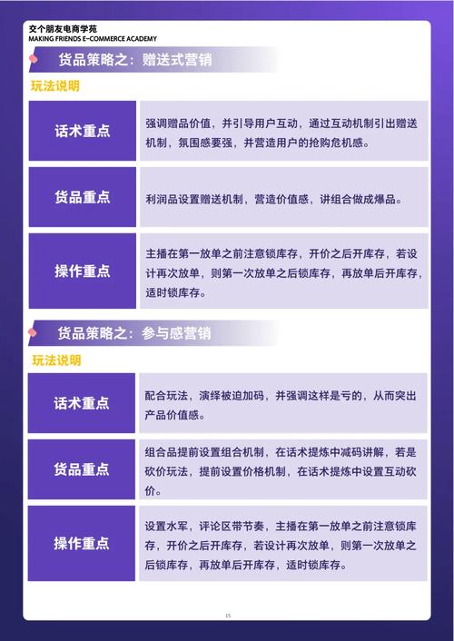 直播运营周报_直播运营怎么学_直播的运营