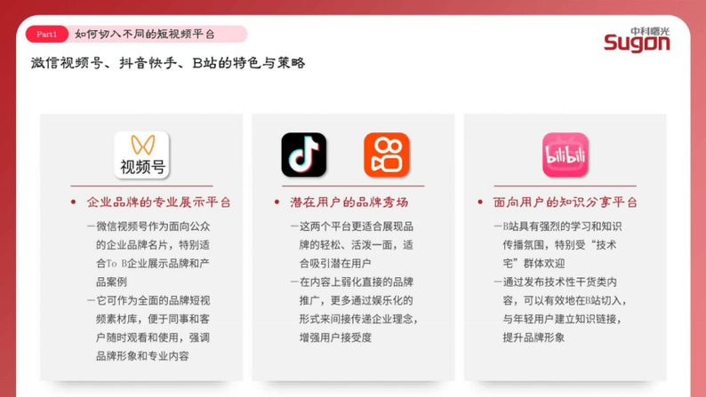 北京短视频抖音推广营销公司_抖音视频营销推广方案_抖音短视频营销策划方案