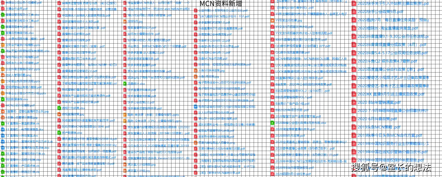 直播运营协议_直播运营协议合同_直播间运营者签订协议要求