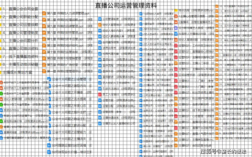 直播运营协议_直播间运营者签订协议要求_直播运营协议合同
