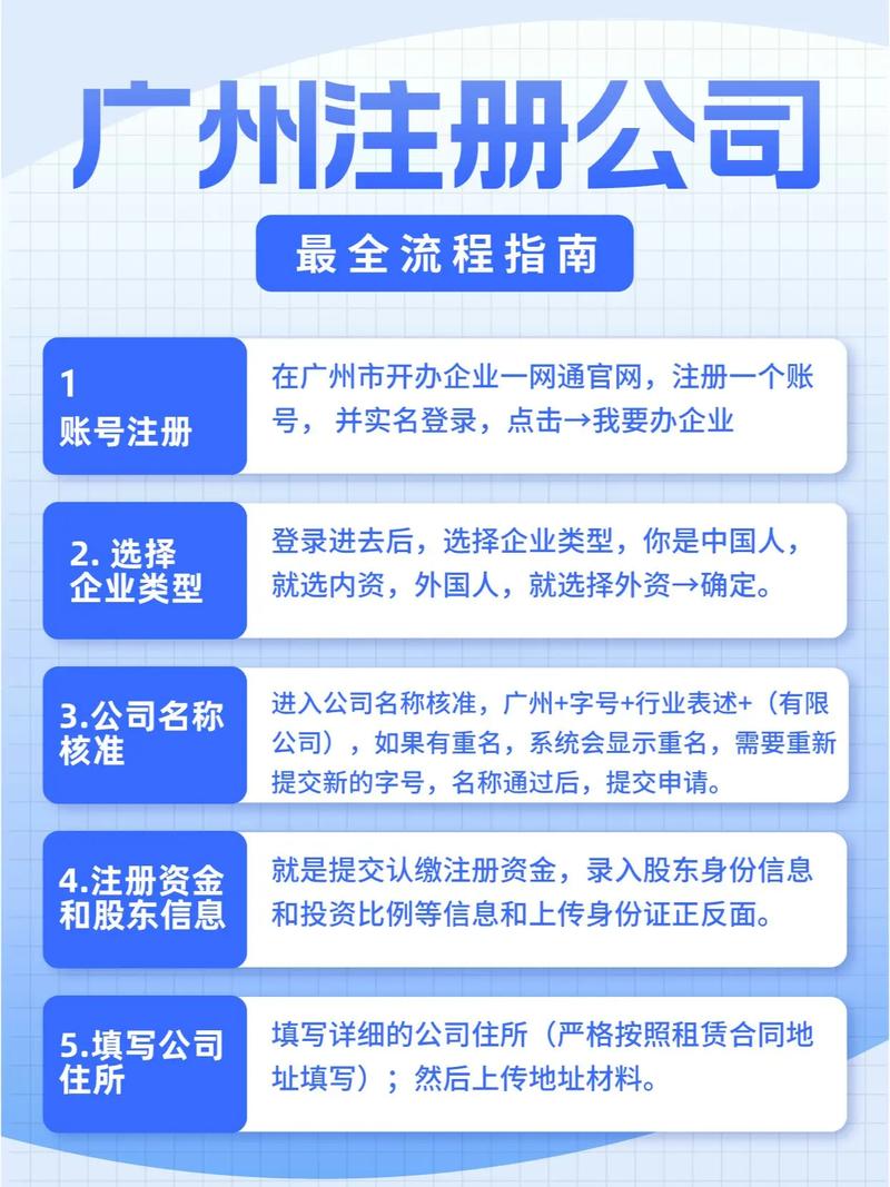 注册地址北京东方蓝海中心_北京注册地址_北京注册地址