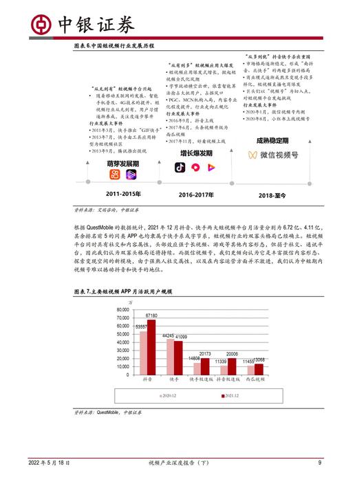 十大短视频直播平台排行榜_短视频直播公司_短视频直播公司组建