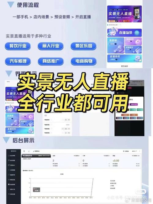 样开直播公司_开直播公司怎么挣钱_想开直播公司