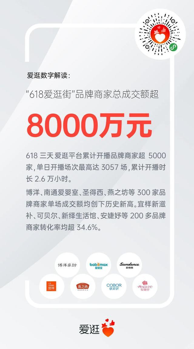 直播流量运营人才招聘_直播流量运营_直播流量运营是做什么的