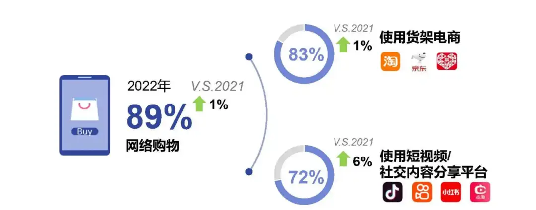 直播协议运营方案_直播运营合同书样本_直播运营协议