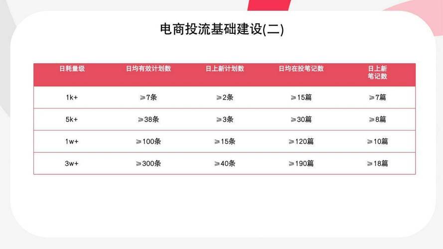 直播卖平台产品怎么做_直播卖平台产品违规吗_如何在直播平台卖产品