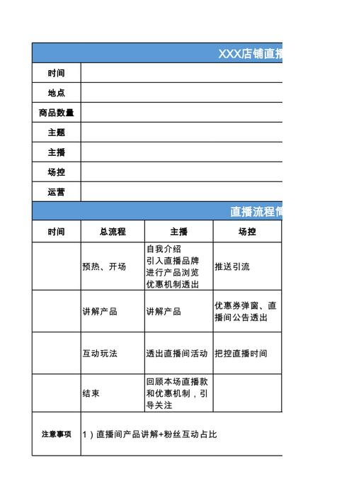 直播脚本样本_直播运营脚本模板_脚本直播模板运营方案