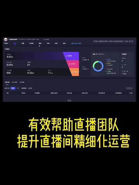 直播开家公司怎么开_怎么开一家直播公司_直播开家公司要多少钱
