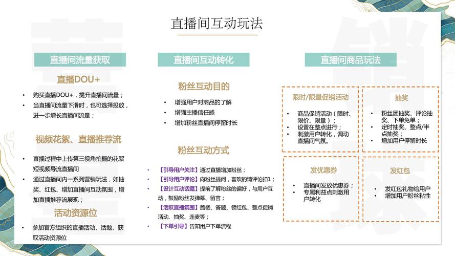 投放直播啥意思_投放直播间_直播投放