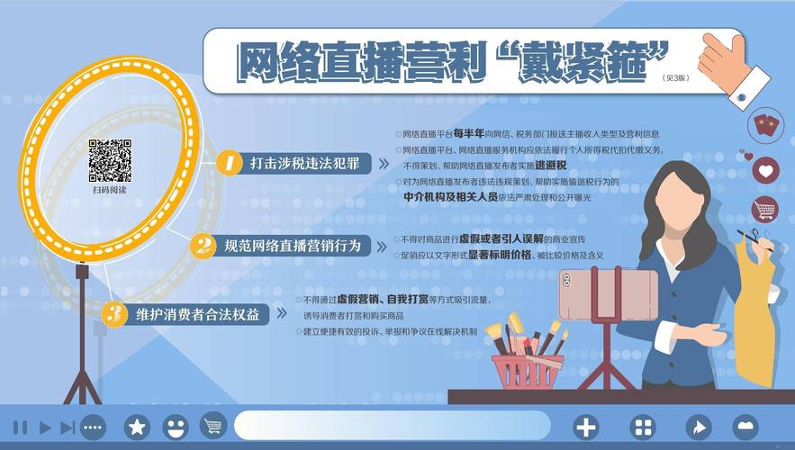 许可证直播经营网络怎么填_网络直播经营许可证_许可证直播经营网络怎么办理