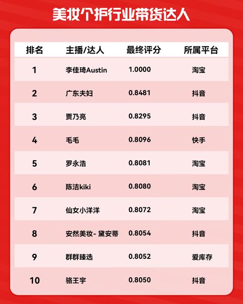 武汉直播带货公司招主播_武汉直播代运营_武汉直播代运营公司