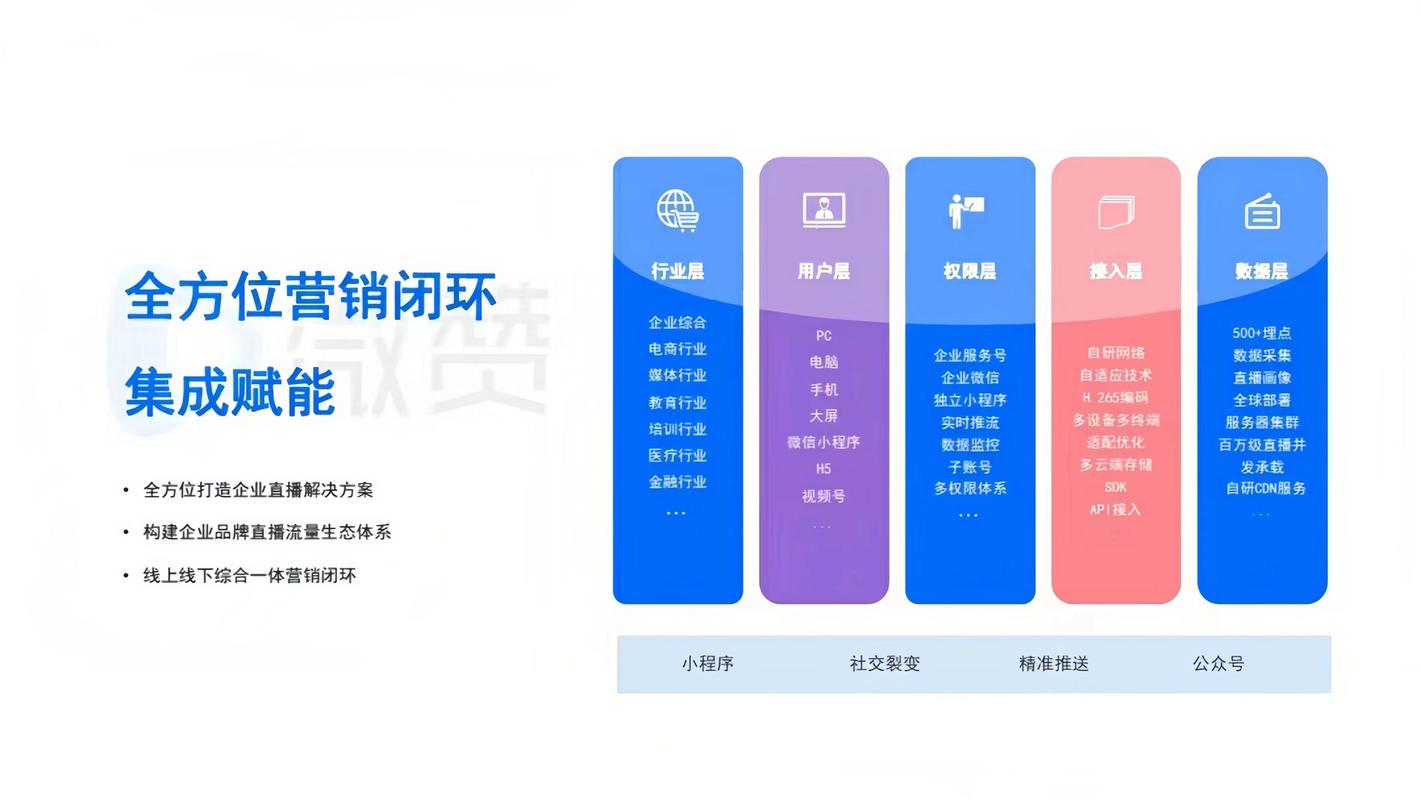 直播传媒公司怎么经营_传媒直播经营公司起名大全_传媒直播经营公司取名大全