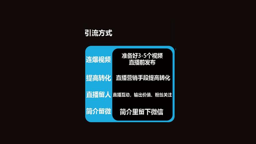 做直播运营有前途吗_直播运营是做什么_直播运营值得去吗