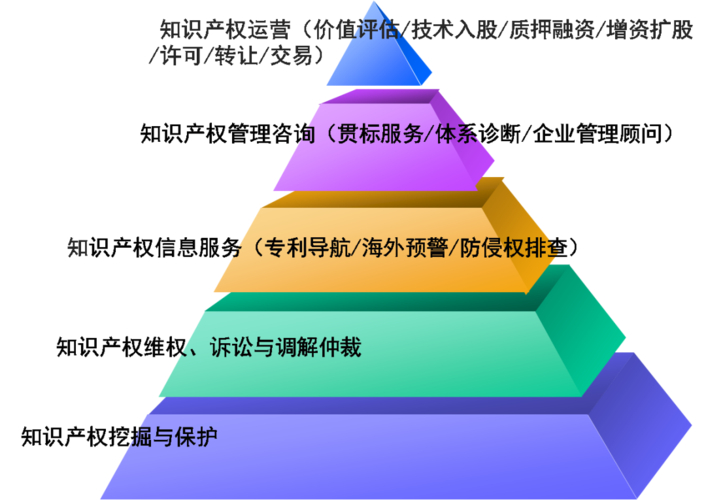直播运营劳动合同_直播运营劳务合同_直播行业劳动合同