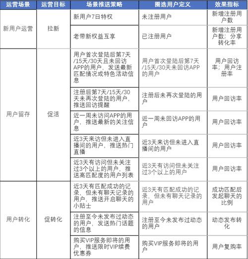 直播运营报告_直播运营报告范文_直播运营报告总结