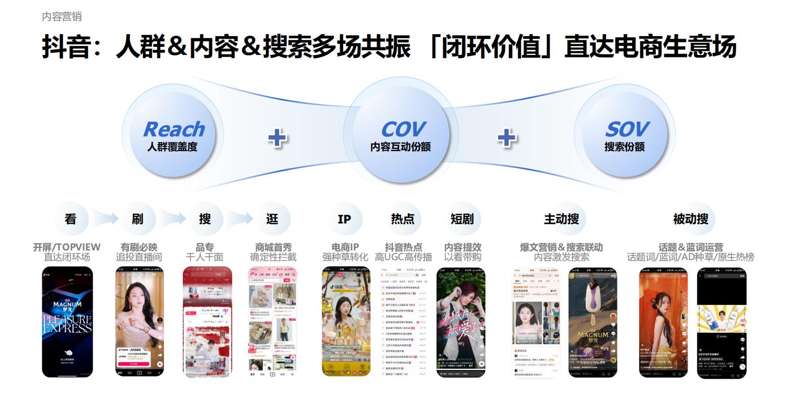 直播运营理解与认识_直播运营理解和认识_直播运营的理解