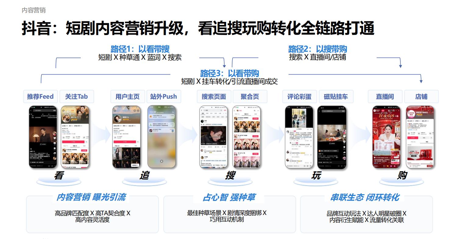 直播运营理解与认识_直播运营的理解_直播运营理解和认识