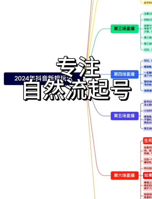直播运营的理解_直播运营理解和认识_直播运营理解怎么写