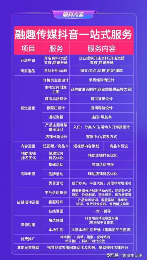 直播代运营找客户要钱吗_直播代运营怎么样_直播代运营怎么找客户