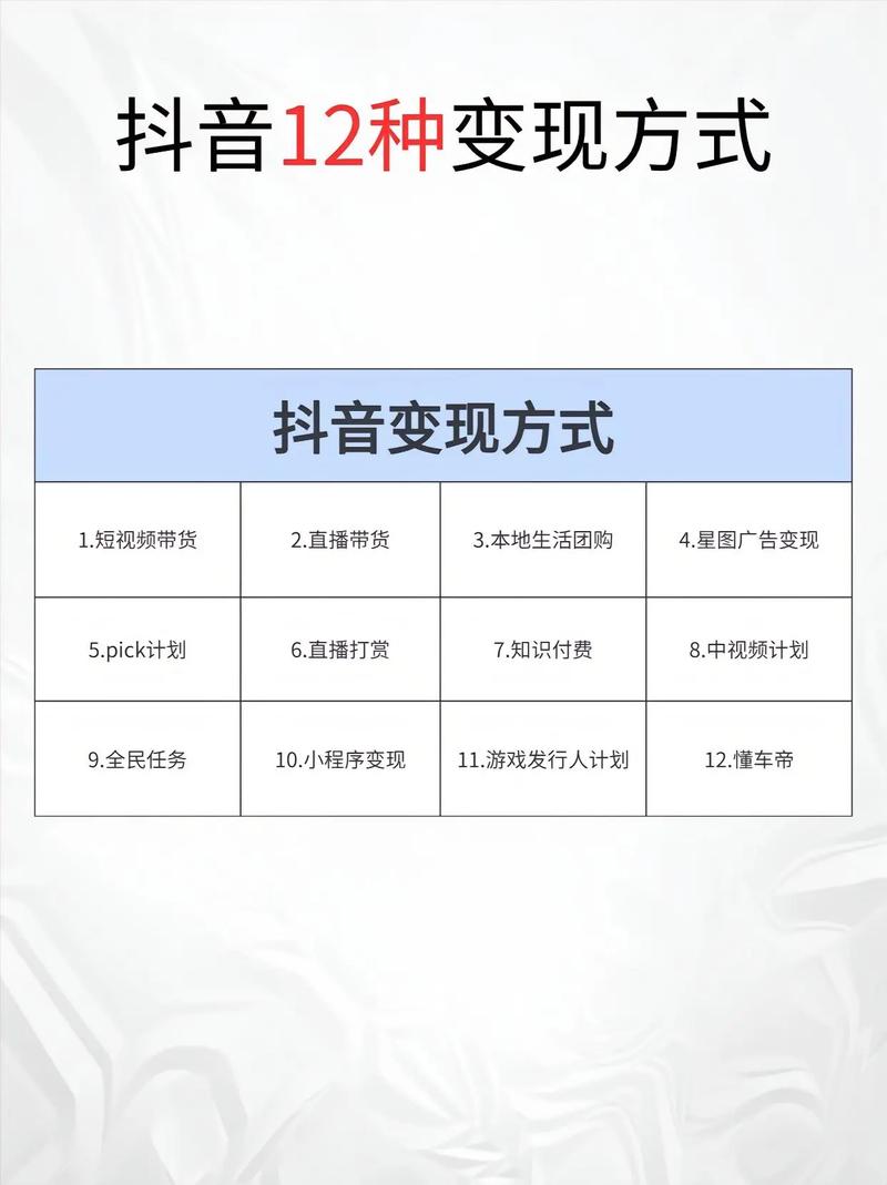 北京抖音直播培训机构_北京抖音短视频培训课_北京短视频抖音直播培训