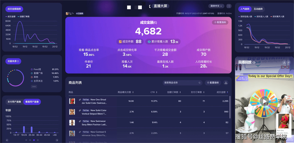 直播后期运营_直播后期运营都需要做什么_直播后期运营工作人员叫什么