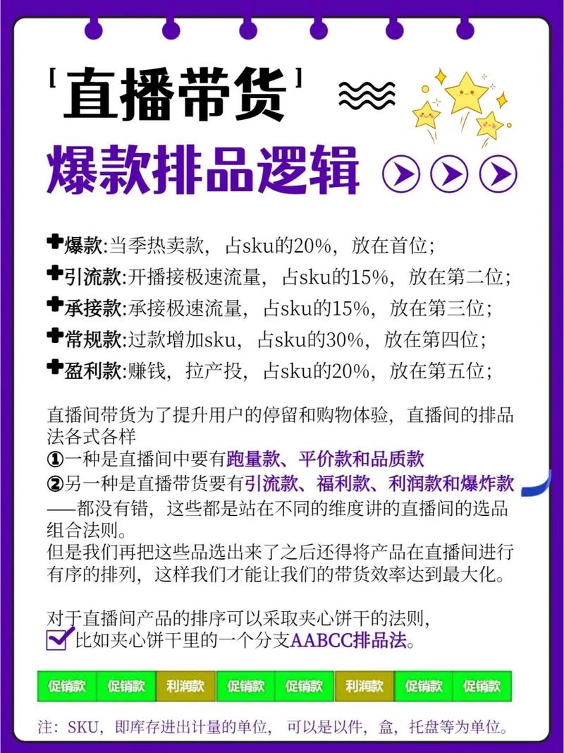 抖音的北京_北京抖音带货_北京抖音代理