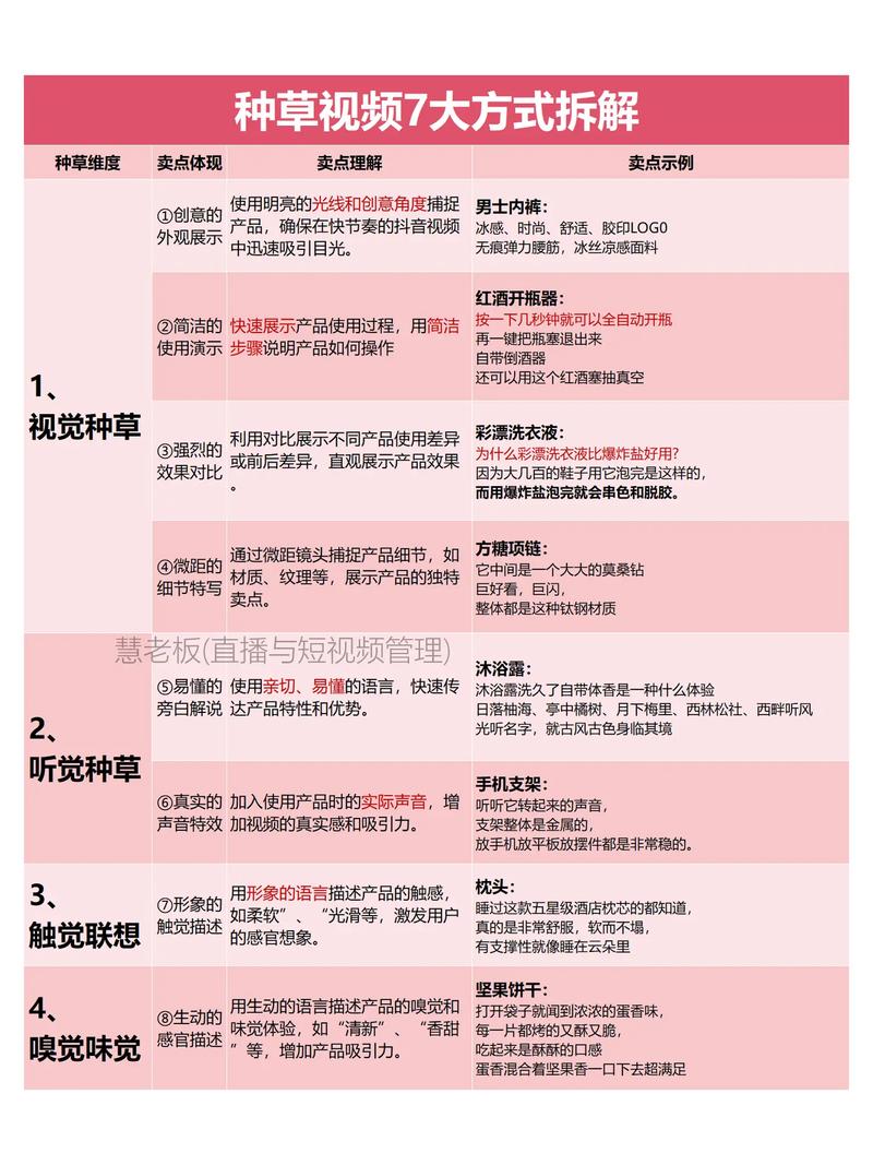 抖视频音短种草公司是真的吗_抖音种草视频素材_短视频抖音种草公司