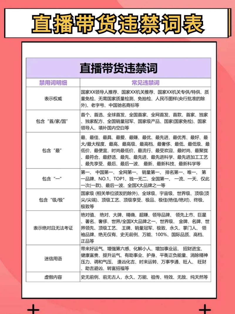 直播卖货运营_直播带货运营干货_带货直播间怎么运营