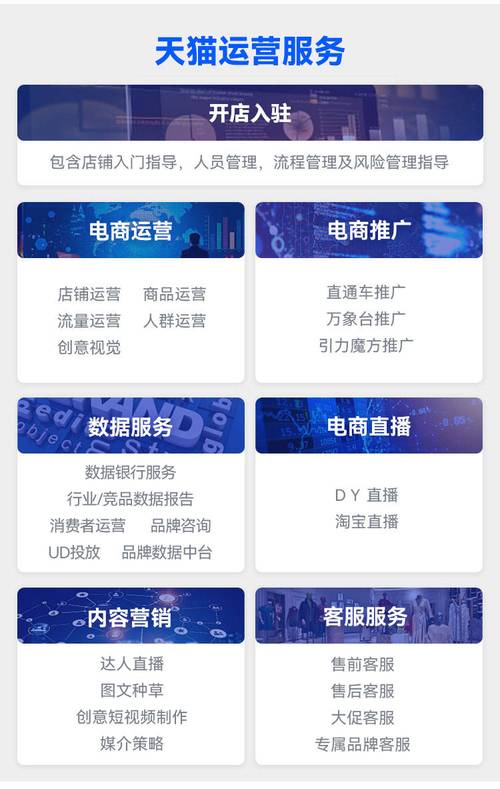 直播代运营公司收费标准_直播代运营的公司_直播代运营公司东莞