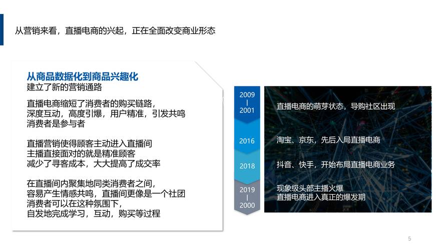直播营销_直播营销成功的原因_直播营销模式有哪些