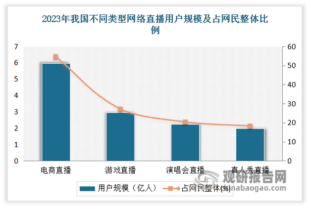 直播运营一个月能赚多少钱_直播运营赚钱么_挣钱直播