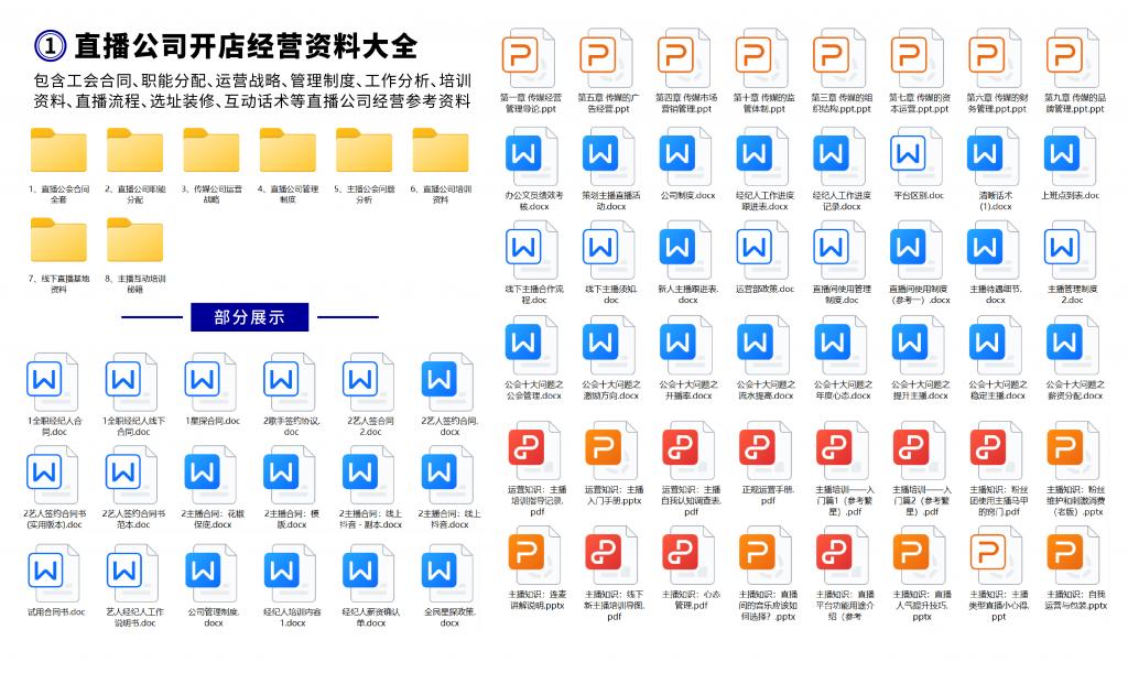 秀场主播怎么运营_秀场直播运营工作内容_秀场直播运营是做什么的